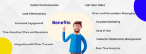 Benefits of Bulk SMS for businesses